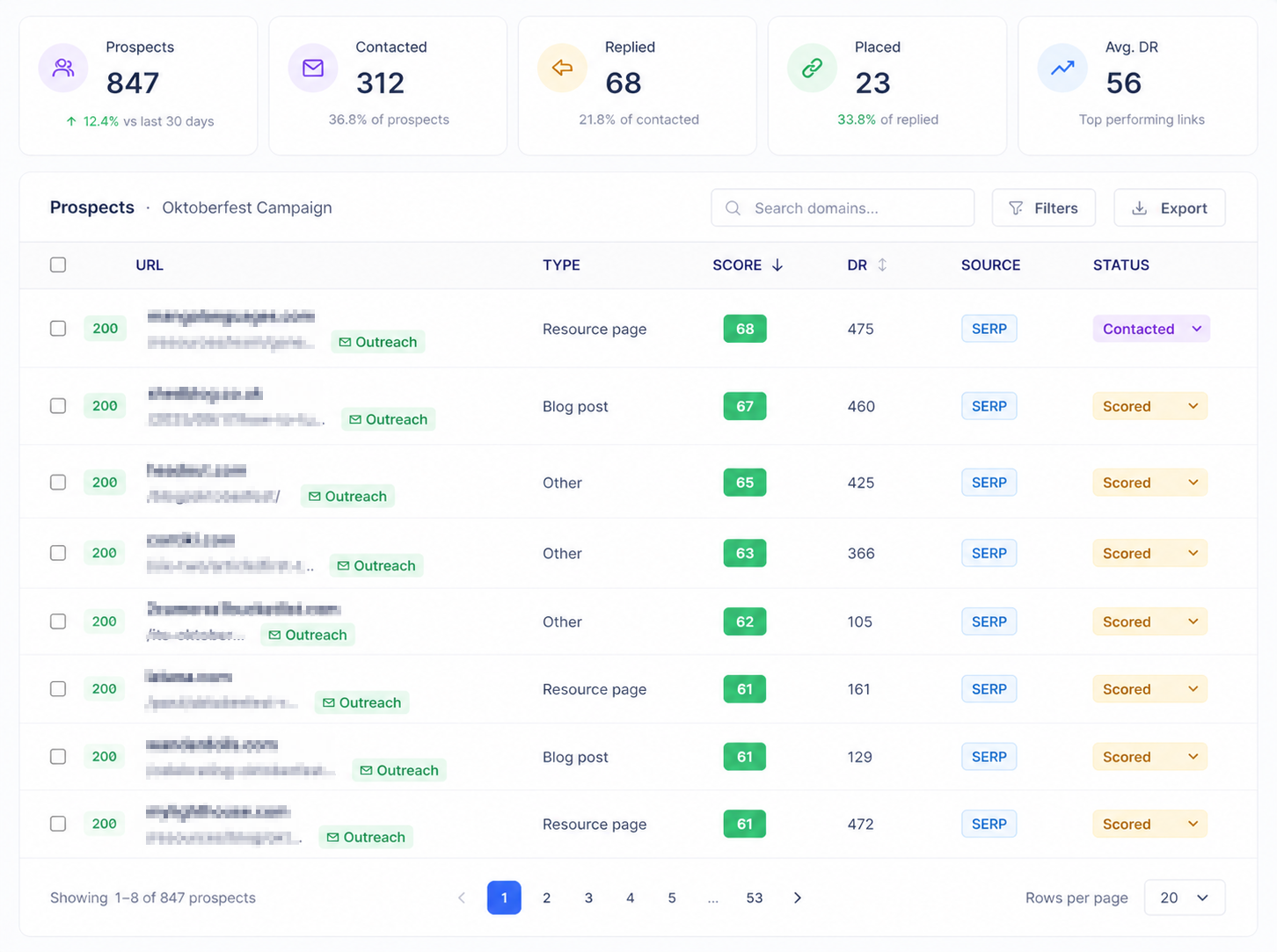 link platform